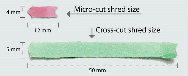 micro cut cross cut shreddings