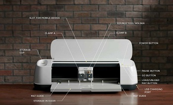 Cricut Maker