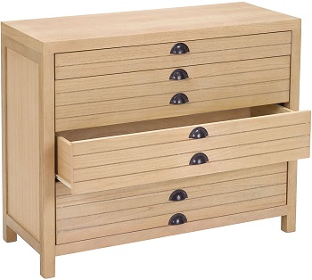 Dimond Home Four Drawer review