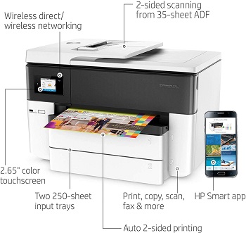 HP OfficeJet Pro 7740 Review