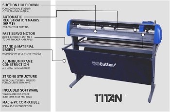 UsCutter Titan 3 Review