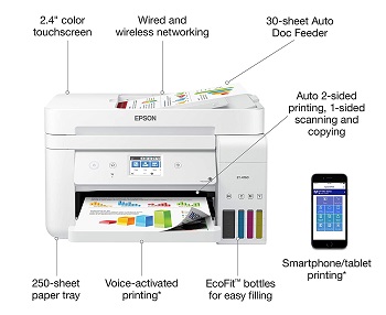 Epson ET-4760 Refillable Inkjet Printer Review