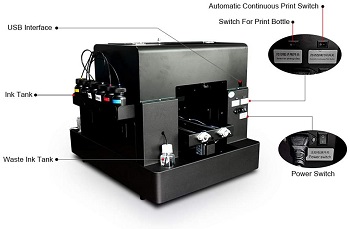 HRM A3 DTG Inkjet Printer