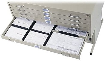 Scranton & Co 5 Drawer review