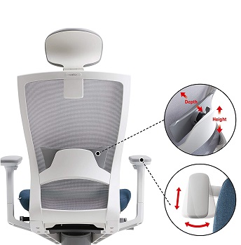 BEST ERGO POSTURE FOR BACK Sidiz T50 Chair