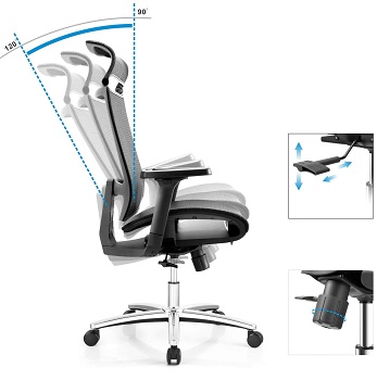 Best Back Posture Chair