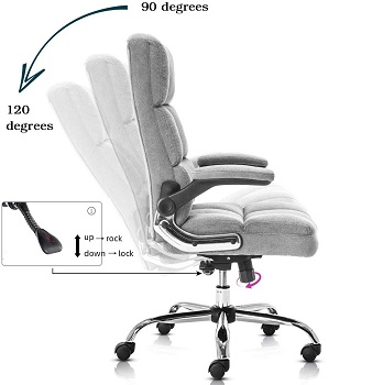 BEST ERGONOMIC HOME OFFICE CHAIRS FOR BACK PAIN