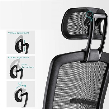 BEST OF BEST CHAIR FOR LOWER BACK AND HIP PAIN