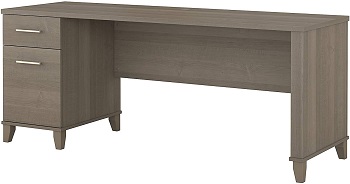 BEST WOOD DESK WITH BUILT-IN FILING CABINET
