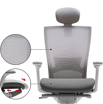 Sidiz 150 Ventilated Mesh Chair