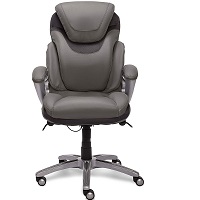 BEST COMFORTABLE OFFICE CHAIR FOR WORKING FROM HOME Summary