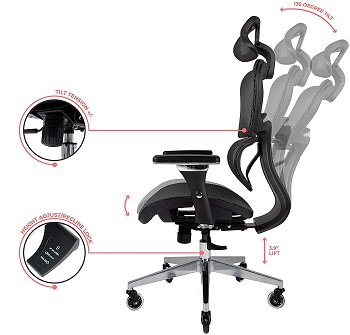 BEST FOR BACK PAIN ERGONOMIC CHAIR WITH NECK SUPPORT