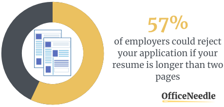 Making-The-CV-Too-Long-Case-Study-Resume-Mistakes-Stats