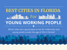 BEST 30 CITIES IN FLORIDA FOR YOUNG WORKING PEOPLE