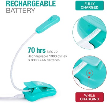 BEST CLIP ON RECHARGEABLE READING LIGHT