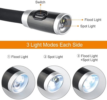 BEST LED RECHARGEABLE READING LIGHT