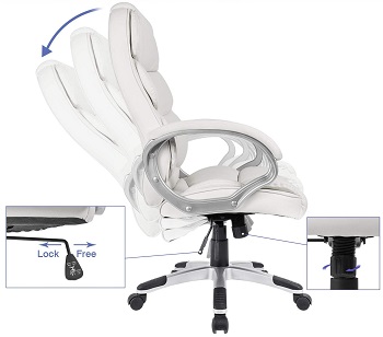 BEST OF BEST MOST COMFORTABLE TASK CHAIR