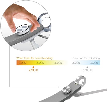 BenQ LED Desk LampSwing Arm