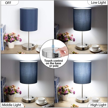 BEST BLUE COLORFUL DESK LAMP