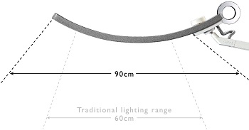 BenQ eReading LED Desk LampSwing