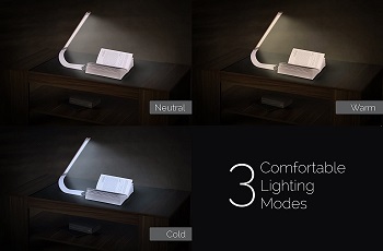 Luxe Cordless Eye Friendly LED Desk