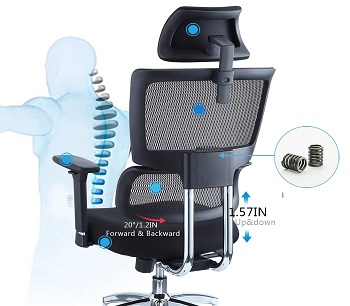 BEST COMPUTER CHAIR WITH ADJUSTABLE LUMBAR SUPPORT