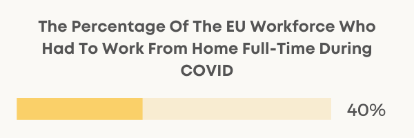 40% of EU workforce remote work europe statistics