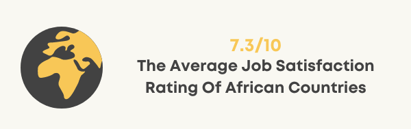 africa job satisfaction statistics chart