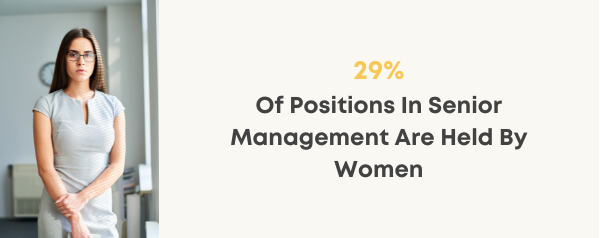 female leadership statistics chart