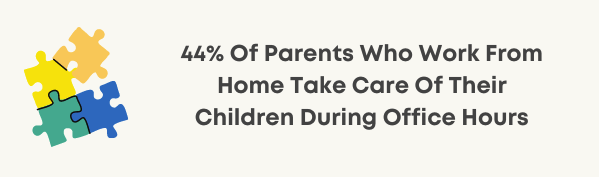 work from home parents statistics chart
