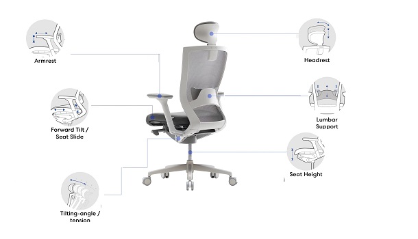 secretary desk chair ergonomc features