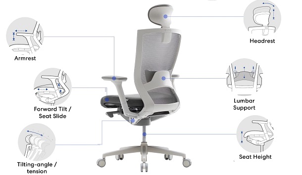key chair features