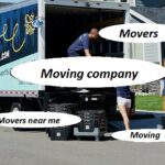 Keywords for moving company